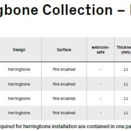 Herringbone Collection EVO